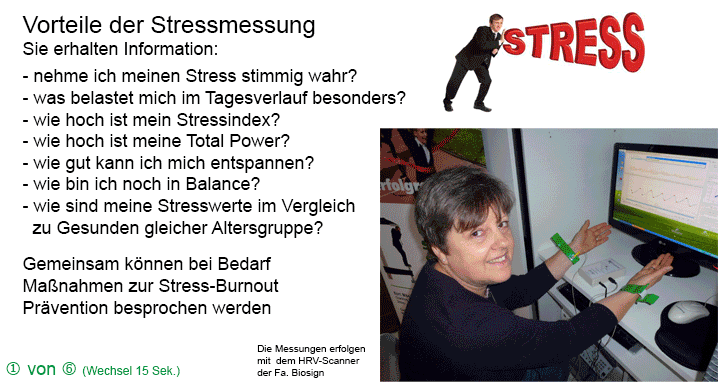 Stress ist messbar!